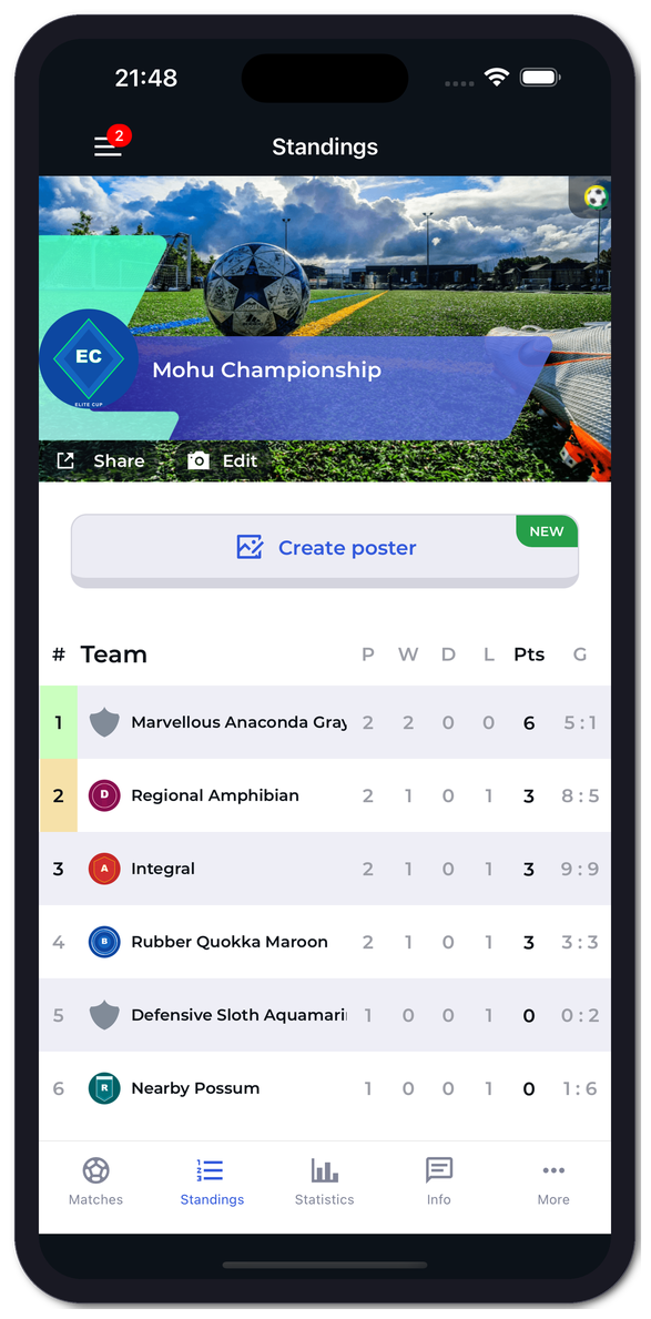 Public competition pages with live scores